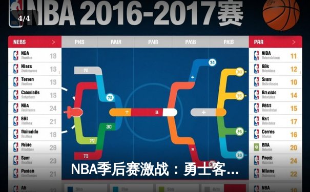 NBA季后赛激战：勇士客场逆转独行侠，库里三分绝杀锁定赛点 - 4